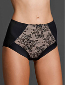 Трусы MilaVitsa