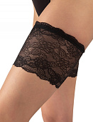 Бандалетки Minimi